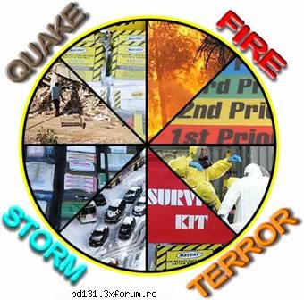 servicii in domeniul de urgenta (psi - prevenirea si stingerea protectie civila)  - instruirea